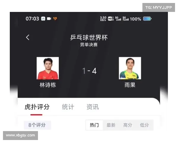 2019乒乓球世界杯冠军精彩回顾及赛事每年一次的历史演变分析